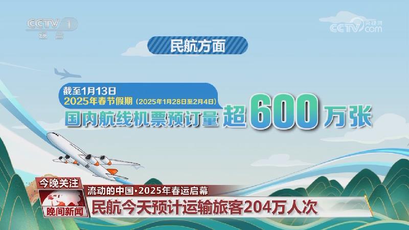 潜力在未来