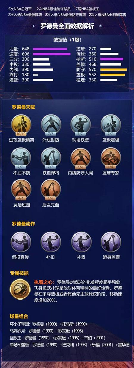 案例分析